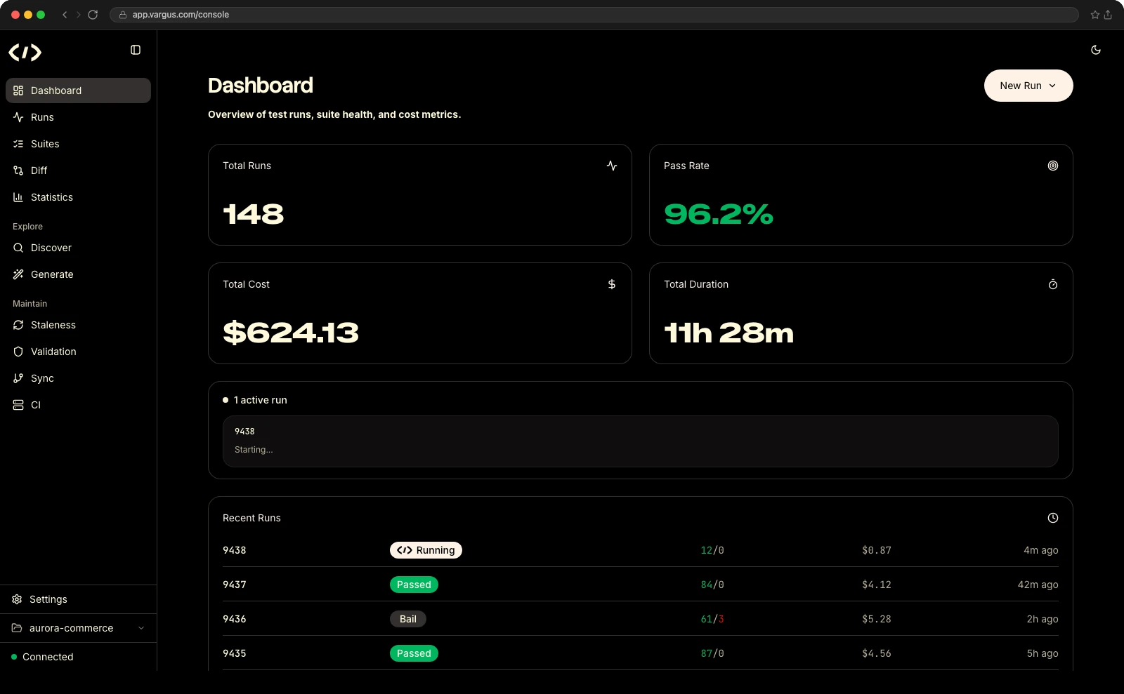 Vargus dashboard